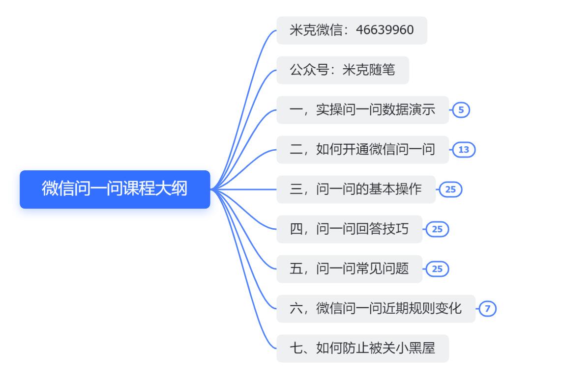 课程大纲.jpg