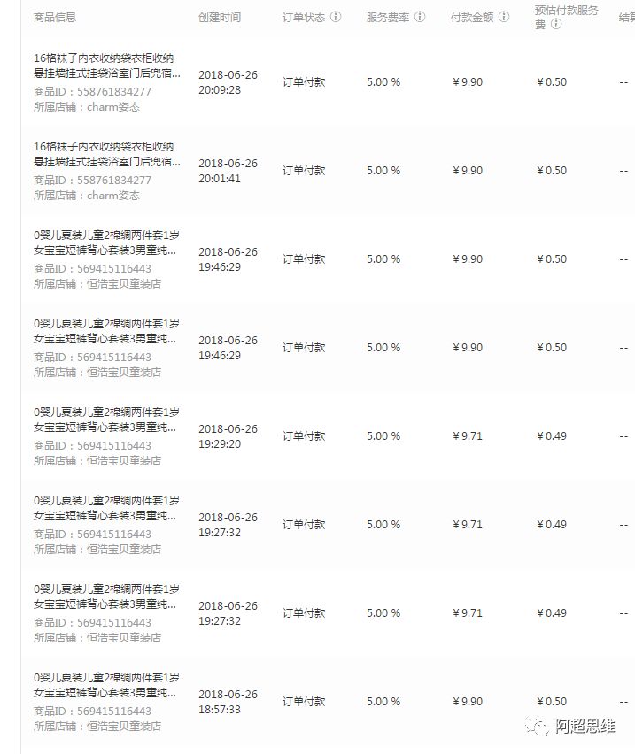 淘宝客网赚项目有哪些_淘客网站赚钱吗_做淘宝客能赚到钱吗