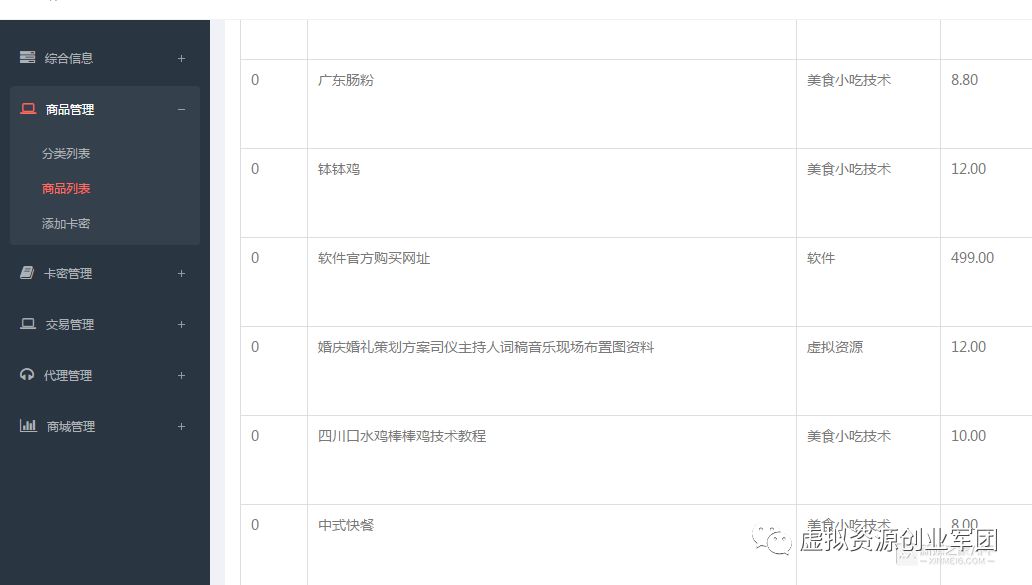 挂机网赚日赚10元_红叶网赚博客免费分享网赚项目_一天赚十万的网赚项目