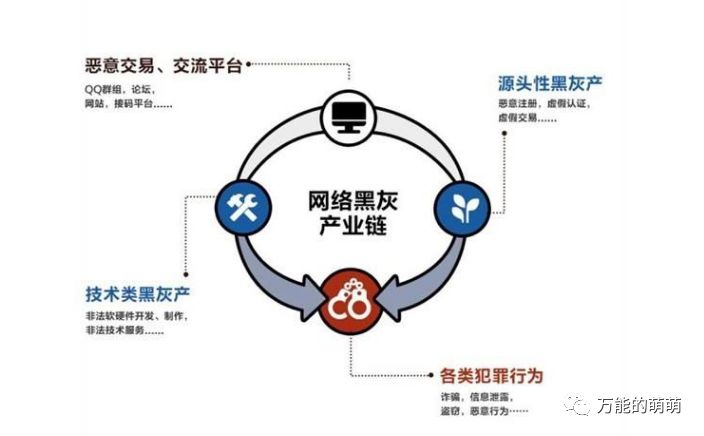 长期稳定的赚钱app_长期稳定赚钱项目_长期稳定的网赚小项目